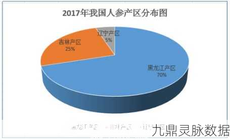 98精品一二三产区区发现国:以下是根据98精品一二三产区的特点,拓展出的新