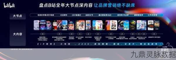 b站大全永不收费:1. B站大全:无限资源免费畅享攻略