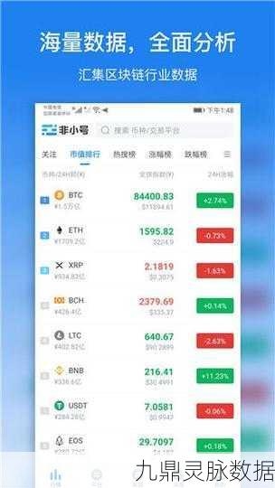 免费行情网站app页面入口:1. 免费行情网站:实时更新,投资决策不再难