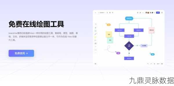 Visio 流程图形状替换秘籍,从圆形到方形的完美转变