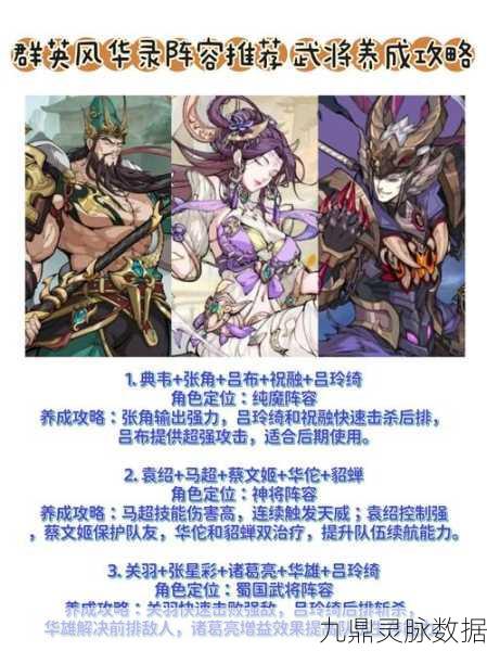 群英之战,武将突破天赋系统全攻略