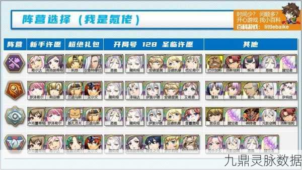 梦幻模拟战,兰斯与巴尔加斯打造最强阵容全攻略