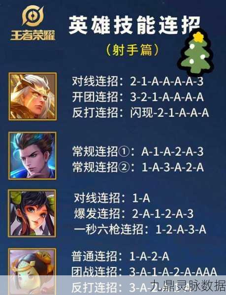 王者荣耀新手必备，全面解析游戏模式，助你快速上手