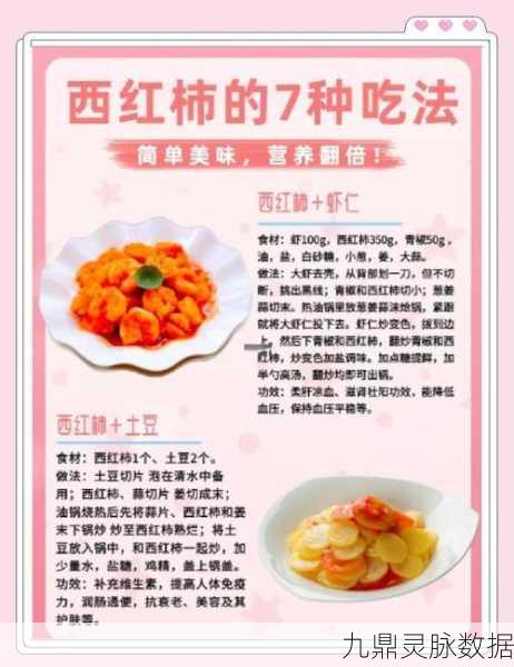 新庄园时代中烤西红柿食谱的完美攻略