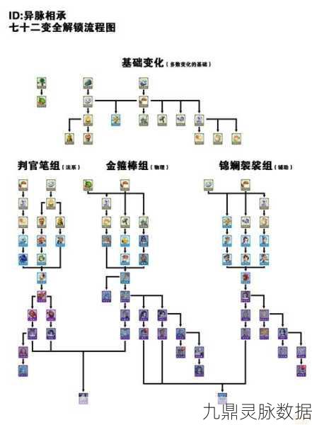 梦幻西游深度解析,战意值全攻略