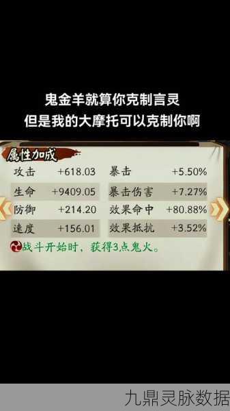 深度解析阴阳师鬼金羊技能升级的关键作用