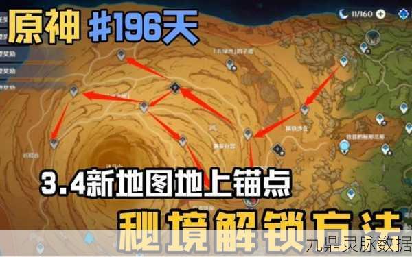 原神千壑沙地第 23 个风化碑石精准定位指南