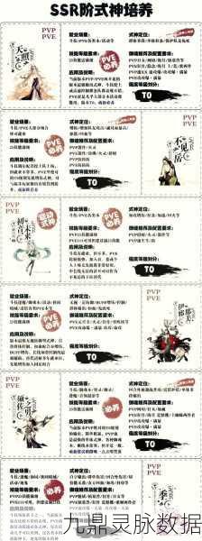 阴阳师 2025 年 2 月新式神重磅揭秘