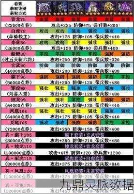 以闪亮之名蕴香凝露套装获取全攻略
