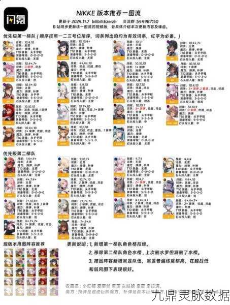 深度解析,蛮血战神布鲁特斯的荣耀培养秘籍