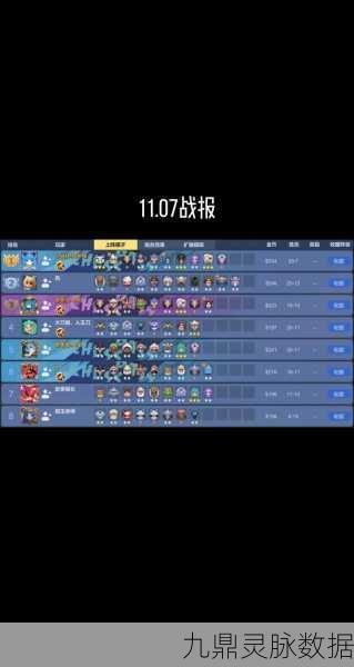 光羽猎阵容揭秘，奥秘与克制策略全解析
