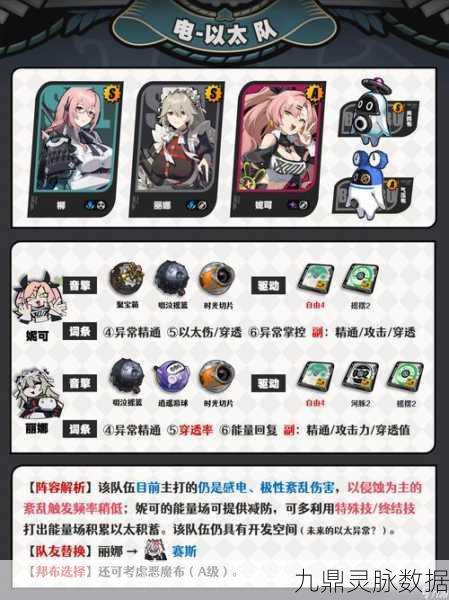 绝区零月城柳驱动盘的精选指南