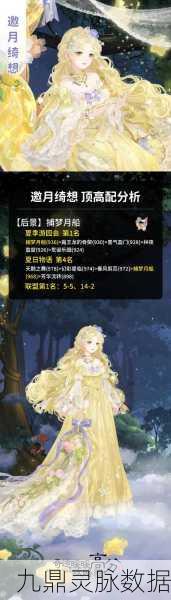奇迹暖暖卷二9-4，解锁高分通关的搭配秘籍与策略布局