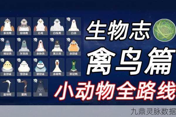 原神尘歌壶动物获取全攻略