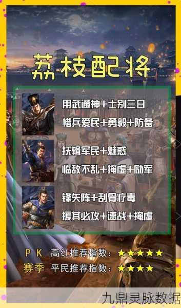 少年三国志战斗力飙升秘籍,实战技巧与策略大起底