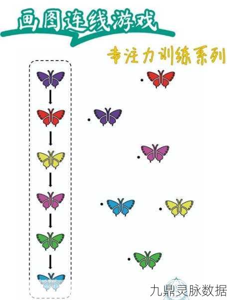 玩转小游戏，练就敏锐观察力与闪电反应速度
