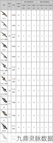 CF冲锋枪MK5-SS-秘银，实战性能深度剖析