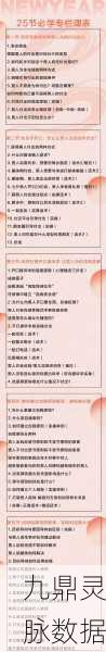 疯狂梗传爱就跟我走通关秘籍,轻松突破关卡障碍