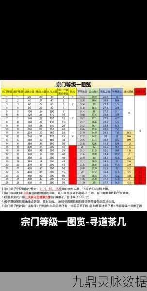 大千世界初体验,前20级高效成长秘籍