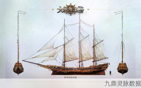 大航海之路五折特惠,扬帆启航探险新纪元