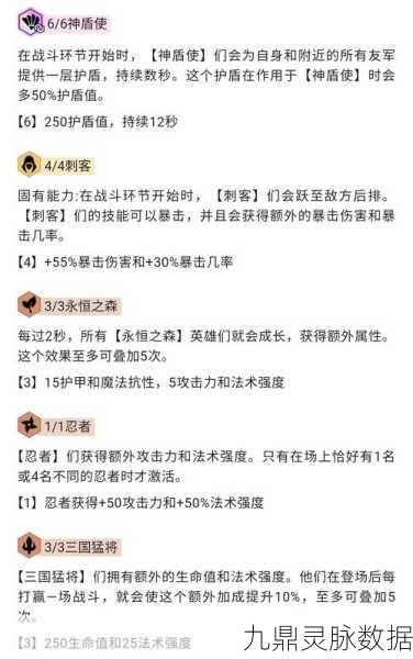 云顶之弈手游,小恶魔凯南制霸攻略