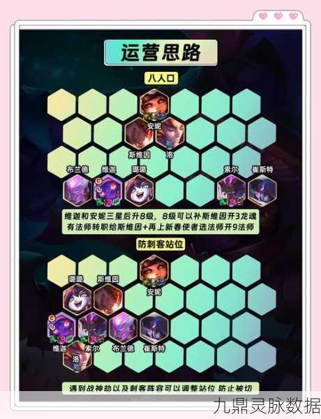 云顶之弈手游,小恶魔凯南制霸攻略