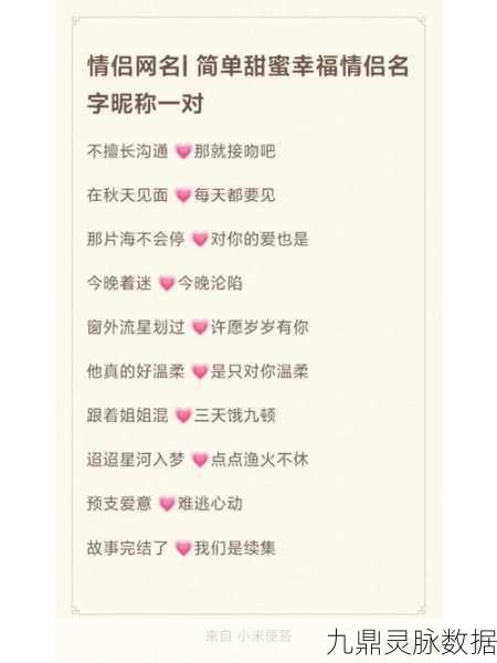 QQ 炫舞手游情侣名字精选及搭配秘籍
