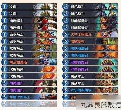 炉石传说以火治火任务攻略,高效完成策略与技巧全揭秘