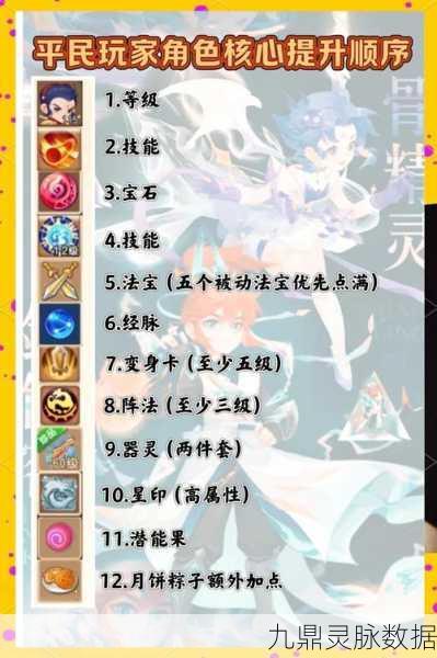 梦幻西游手游低氪玩家的制胜宝典，全面攻略大揭秘