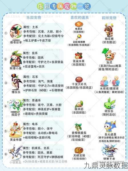 洛克王国先锋君主获取全攻略