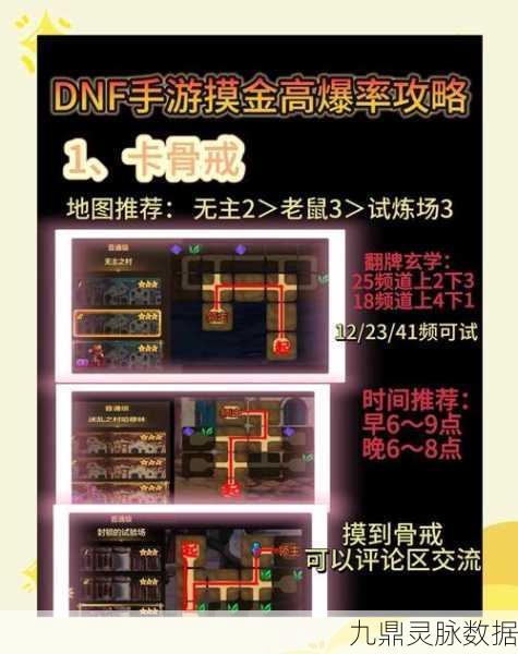 DNF 两人组队刷图碰深渊的终极技巧指南