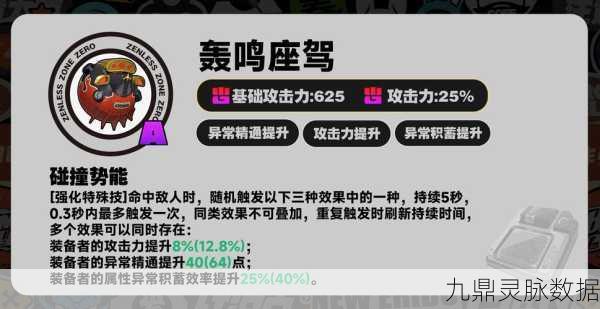 绝区零柏妮思的燃油坊玩法全攻略