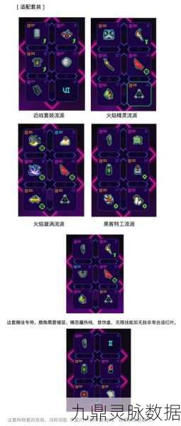 霓虹深渊,无限宠物雅诺全方位解析与攻略