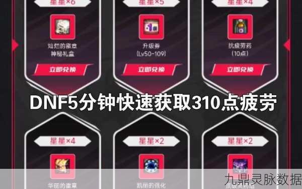 DNF 疲劳蓄电池触发攻略,轻松提升游戏效率