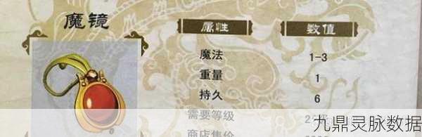 传奇世界，揭秘有属性石头的合成奥秘