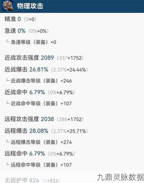 怪物猎人P3高输出太刀攻略!你不看吗?