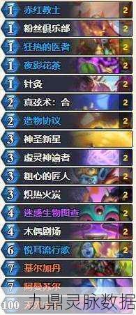 炉石传说新纪元,牧师版群体狂乱,掀起卡牌对战狂澜