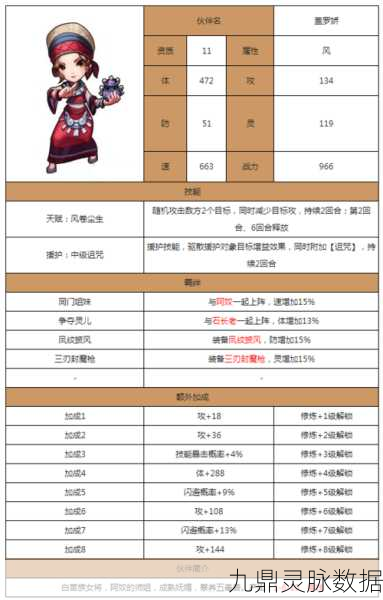 仙剑奇侠传四手游，天罡伤害全解析及技能图鉴大揭秘