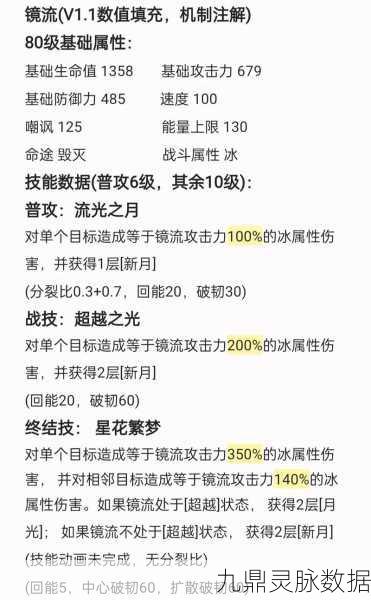 崩坏星穹铁道镜流技能全剖析,冰属性输出王者降临