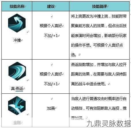 侍魂胧月传说剑士职业全攻略,资源管理策略与技巧大揭秘