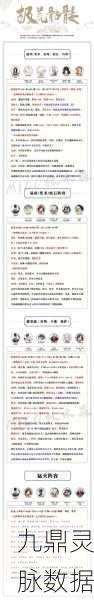 逢魔之时，让式神走出的终极攻略