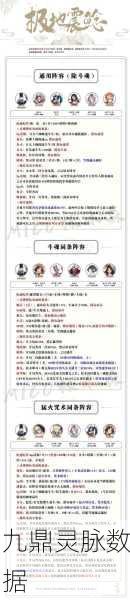 逢魔之时,让式神走出的终极攻略