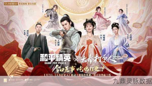 2025和平精英奇幻大乱斗，热门角色强度排行全解析