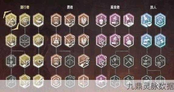 原神埃洛伊,冰霜猎手技能全揭秘