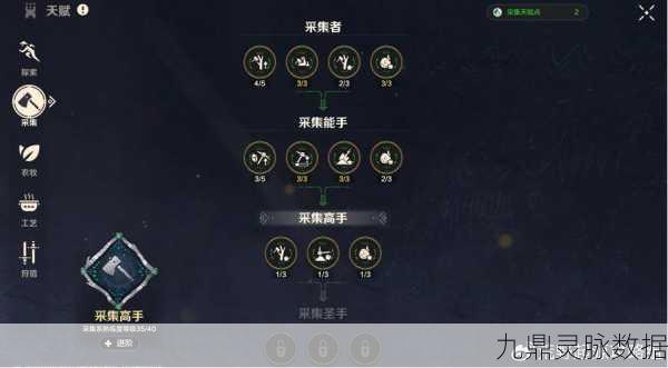 QQ 华夏进阶升级攻略，快速提升实力的秘诀