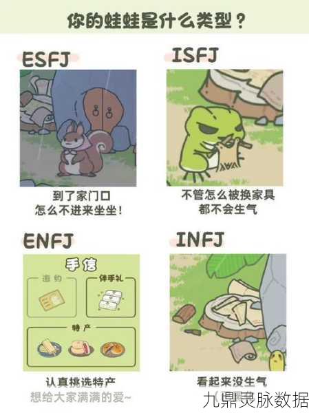旅行青蛙，揭秘礼品盒解锁的奇妙时刻