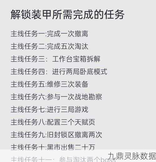 地铁逃生秘籍，轻松获取动力机甲的终极指南