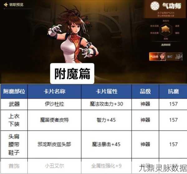 DNF 男气功暗属性抗性堆叠全攻略