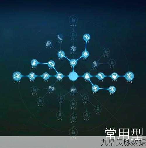 第五人格深度解析，天赋系统、底牌天赋及其实战应用