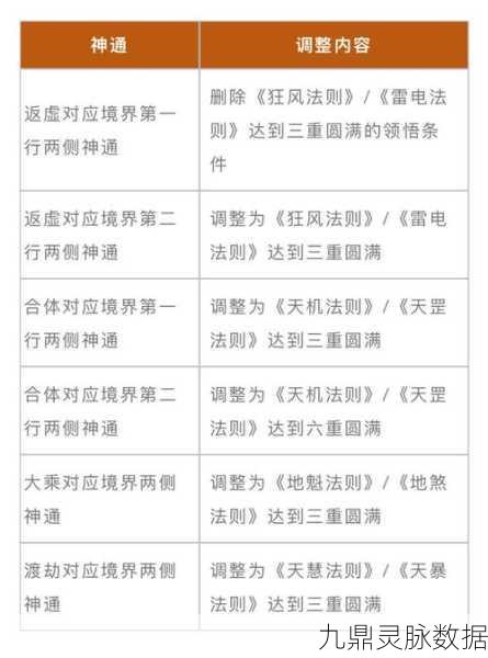 上古卷轴 5 代码秘籍，解锁无限可能的通关宝典